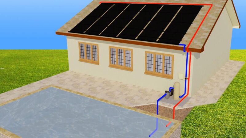 Solar Pool Heating Work Animated